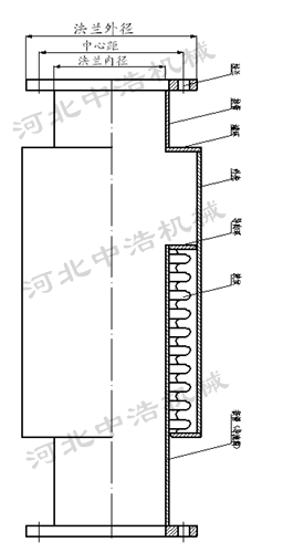 外壓補償器結(jié)構圖
